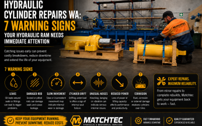 Hydraulic Cylinder Repairs WA: 7 Warning Signs Your Hydraulic Ram Needs Immediate Attention